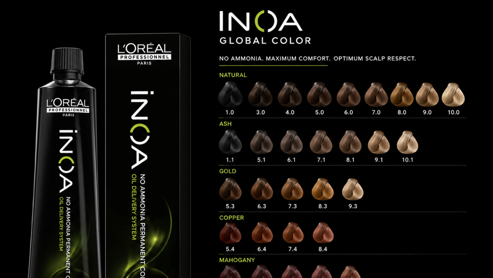 Inoa Global Color