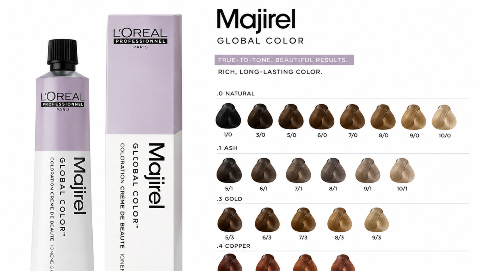 Majirel Global Color