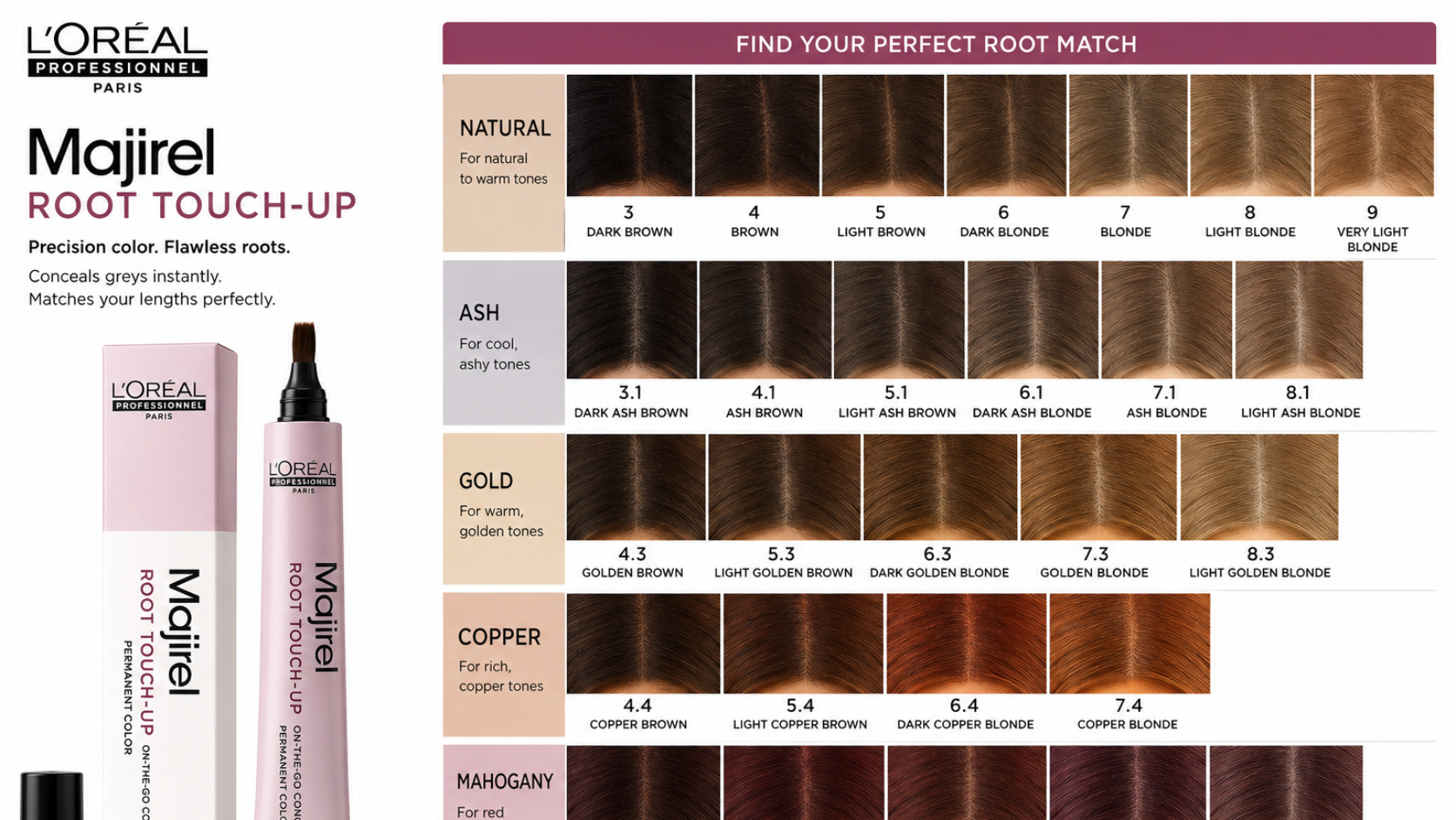 Majirel Root Touchup