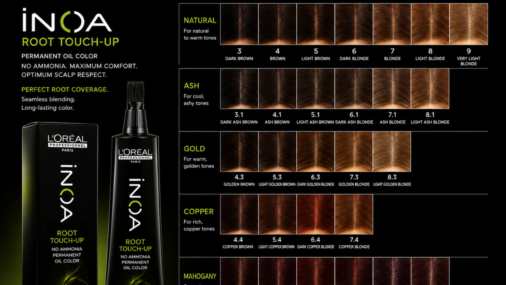 Inoa Root Touchup